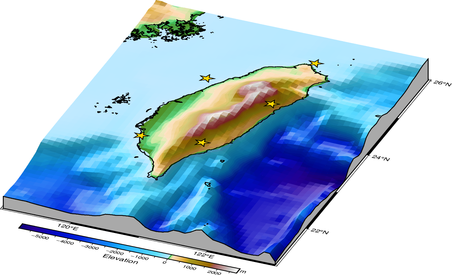 features on 3d surface